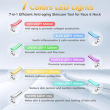 Multifunctional Facial Skin Care Tool - Top Trendy Essentials