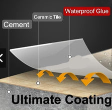 Transparent Waterproof Glue – BUY 1, GET 1 FREE! Wukusy