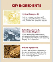 SEOUL 1988 Eye Cream K with Retinal Liposome 4% & Fermented Bean | Anti-Aging & Brightening (30ml) Top Trendy Essentials