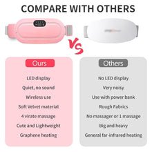 Period Cramp Relief Heating Pad with Massage Modes & LED Display | Portable Pain Relief Belt (Pink) Top Trendy Essentials