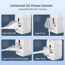 Buy 1 Get 1 Free – Juicemate Go Universal Travel Adapter | Fast Charging for 180+ Countries Top Trendy Essentials