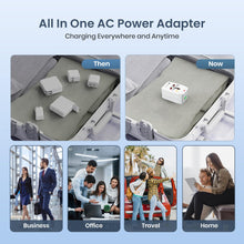 Buy 1 Get 1 Free – Juicemate Go Universal Travel Adapter | Fast Charging for 180+ Countries Top Trendy Essentials