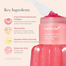 Medicube Collagen Jelly Cream with Niacinamide & Freeze-Dried Collagen | 24H Glow & Lift | 50ml Top Trendy Essentials