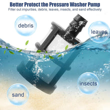 Portable High-Pressure Washer Gun with Dual 48V Batteries – Cordless Jet Spray for Car, Bike, AC & Home Cleaning Top Trendy Essentials