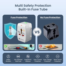 Buy 1 Get 1 Free – Juicemate Go Universal Travel Adapter | Fast Charging for 180+ Countries Top Trendy Essentials