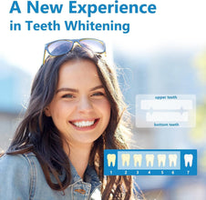Advanced Teeth Whitening Strips for Sensitive Teeth | Gentle Non-Slip Whitening Treatment (14 Strips / 7 Pairs) Top Trendy Essentials