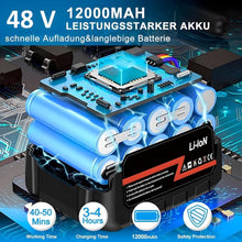 Portable High-Pressure Washer Gun with Dual 48V Batteries – Cordless Jet Spray for Car, Bike, AC & Home Cleaning Top Trendy Essentials