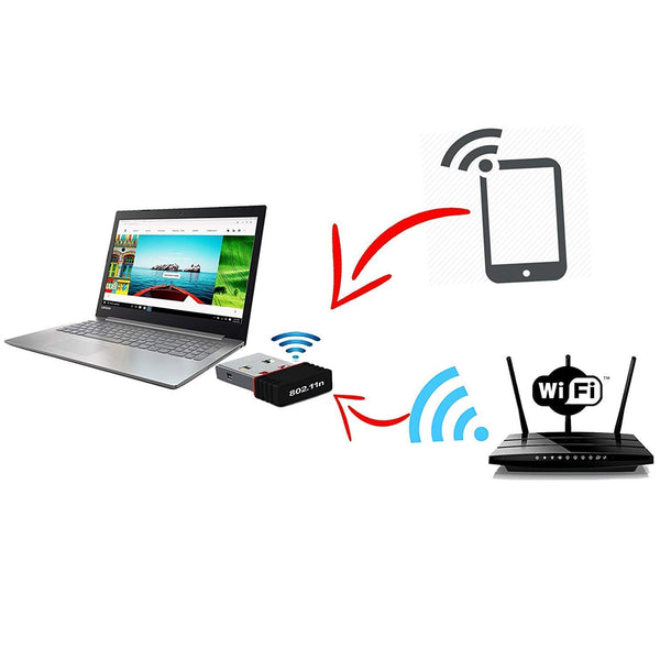 Wi-Fi Receiver Wireless Mini Network Adapter with Driver CD for Computer, Laptop, and Other Devices