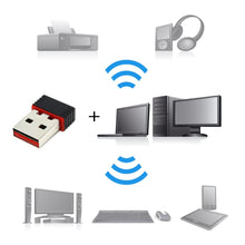 Wi-Fi Receiver Wireless Mini Network Adapter with Driver CD for Computer, Laptop, and Other Devices