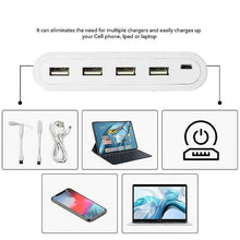 4-in-1 USB Hub – Compatible with Pen Drives, Mouse, Keyboards, Cameras, Mobiles, Tablets, PCs, Laptops, TVs, and More