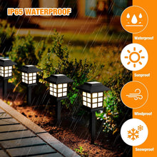 Solar Garden Lights – Waterproof Outdoor Solar Landscape Lights for Walkway, Patio, Lawn, and Yard (Pack of 2)