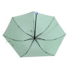 8564 3 Fold Manual Open Umbrella  Windproof Sunproof  Rainproof With Sturdy Steel Shaft  Easy To Hold  Carry  Umbrella For Women Men  Kids (1 Pc)