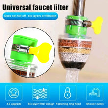 Water Faucet Clean Purifier Filter Cartridge with Six-Layer Purification – Universal Interface Faucet Filter